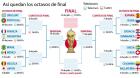 El camino de España hacia la final