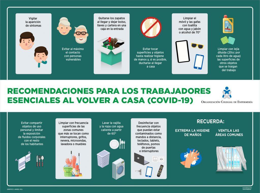 Cómo desinfectar ropa y accesorios al llegar a casa para no ...
